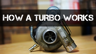 How a Turbo Works  Hands On Explanation [upl. by Sommers]