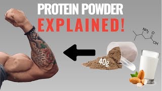 Protein Powder How to Best Use It For Muscle Growth 4 Things You Need to Know [upl. by Cohby]