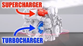 How Twinchargers Work Supercharger  Turbocharger [upl. by Ettesyl]