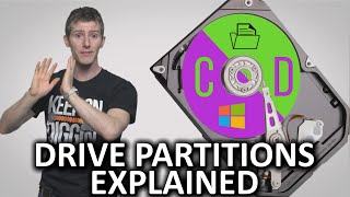 What are Drive Partitions [upl. by Evered]