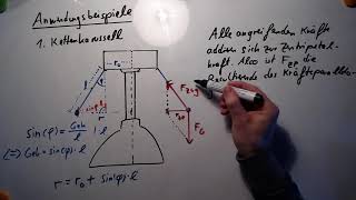 Physik EF  Kettenkarussell und Looping [upl. by Xel770]