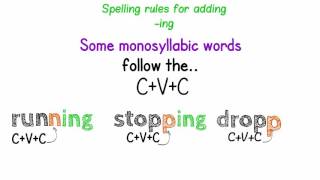 SPELLING RULES FOR ADDING ING [upl. by Parthinia]