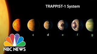 NASA Announces Discovery of 7 New Planets 3 In ‘Habitable Zone’  NBC News [upl. by Micro]