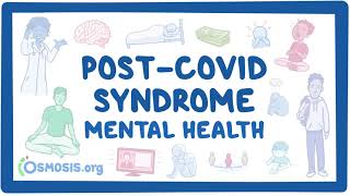 PostCOVID syndrome Mental health [upl. by Besnard879]