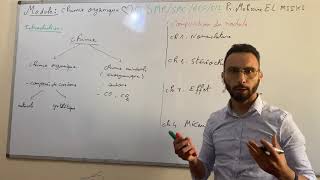 Chimie organique video 1 Introduction [upl. by Ruffo]