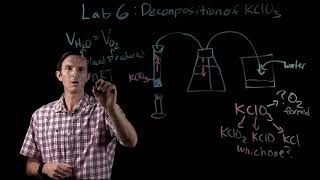 Chemistry Explained Potassium Chlorate Decomposition [upl. by Yennaiv678]