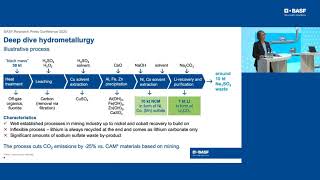 BASF Battery Recycling Presentation  How does hydrometallurgical battery recycling work [upl. by Eleonora]