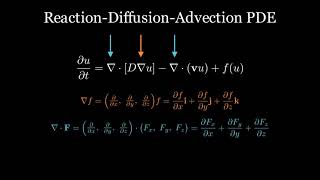 An Introduction to ReactionDiffusionAdvection Equation [upl. by Galen]