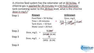 Water Treatment Math  Chlorine Dose Calculation [upl. by Mcneil225]