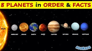 Eight Planets in our Solar System  8 Planets In Order and Their Facts [upl. by Pollack]