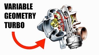 Variable Geometry Turbocharger  Less Lag More Torque [upl. by Leiahtan]