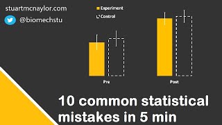 Ten Statistical Mistakes in 5 Min [upl. by Nosnej]