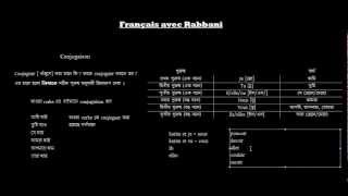 Français avec Rabbani Leçon n° 2 [upl. by Yhtorod]