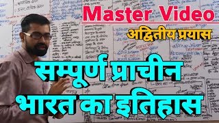 सम्पूर्ण प्राचीन भारत का इतिहासMaster VideoComplete Ancient HistoryFor IASPCS [upl. by Merrow]