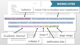 Introduction to Citation Styles MLA 9th ed [upl. by Dulcea]